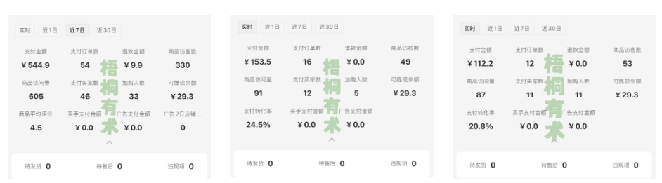 图片[2]-刚毕业工资不够花，下班后做小红书每天稳定多赚100多，有了第2份收入-佳佳宝库
