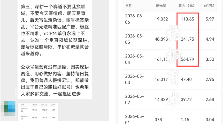 图片[2]-教师在家写公众号，16W阅读，收益564.8，普通上班族获得第二收入的好方法-佳佳宝库
