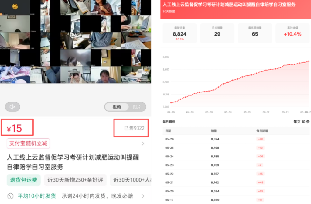 图片[1]-分享一个在家就能做的小生意，一天利润165-720，没特长也能做，方法很简单-佳佳宝库